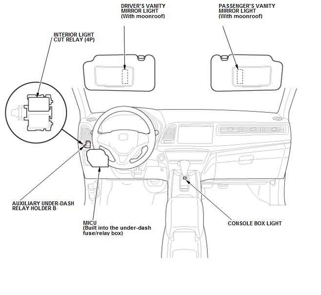 Battery Management System - General Information